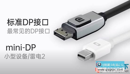 DPӿʲôԱHDMIĸãDisplayPortȫ